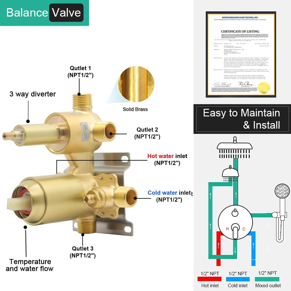 Brushed gold handheld shower spray with hose and adjustable wall mount
