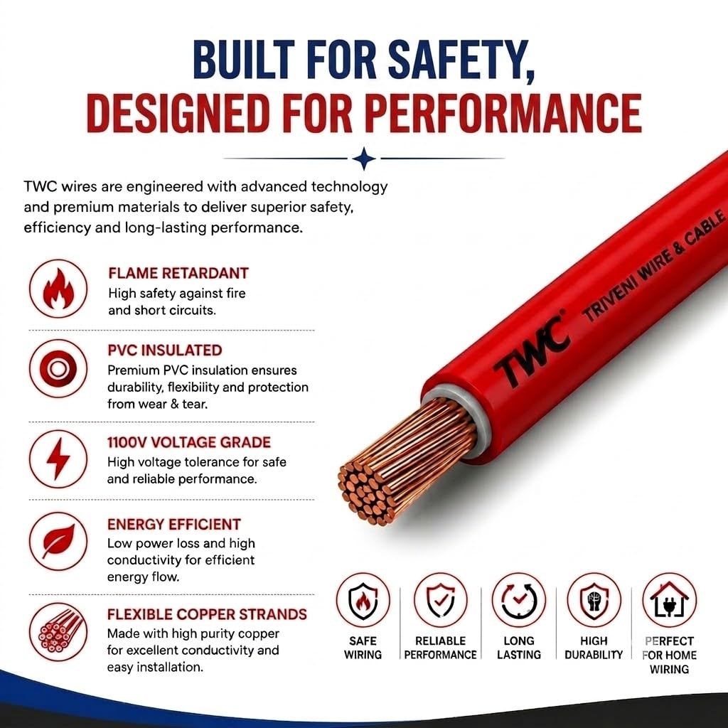 TWC Lite Copper Wire - 90M, Flame Retardant -4