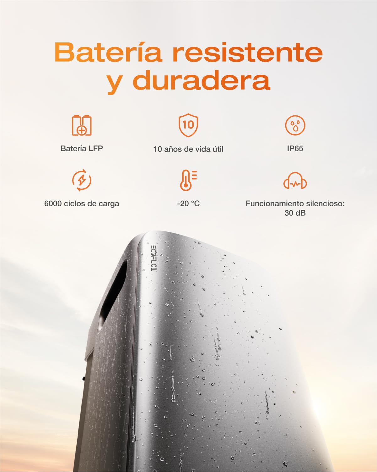 EF ECOFLOW STREAM CA Pro 1,92 kW, Kit solar de batería,100% compatible con todos los inversores, Salida de 1200 W, Ampliable hasta 11,52 kWh, Sistema plug-and-play, Control inteligente con TOU & IA