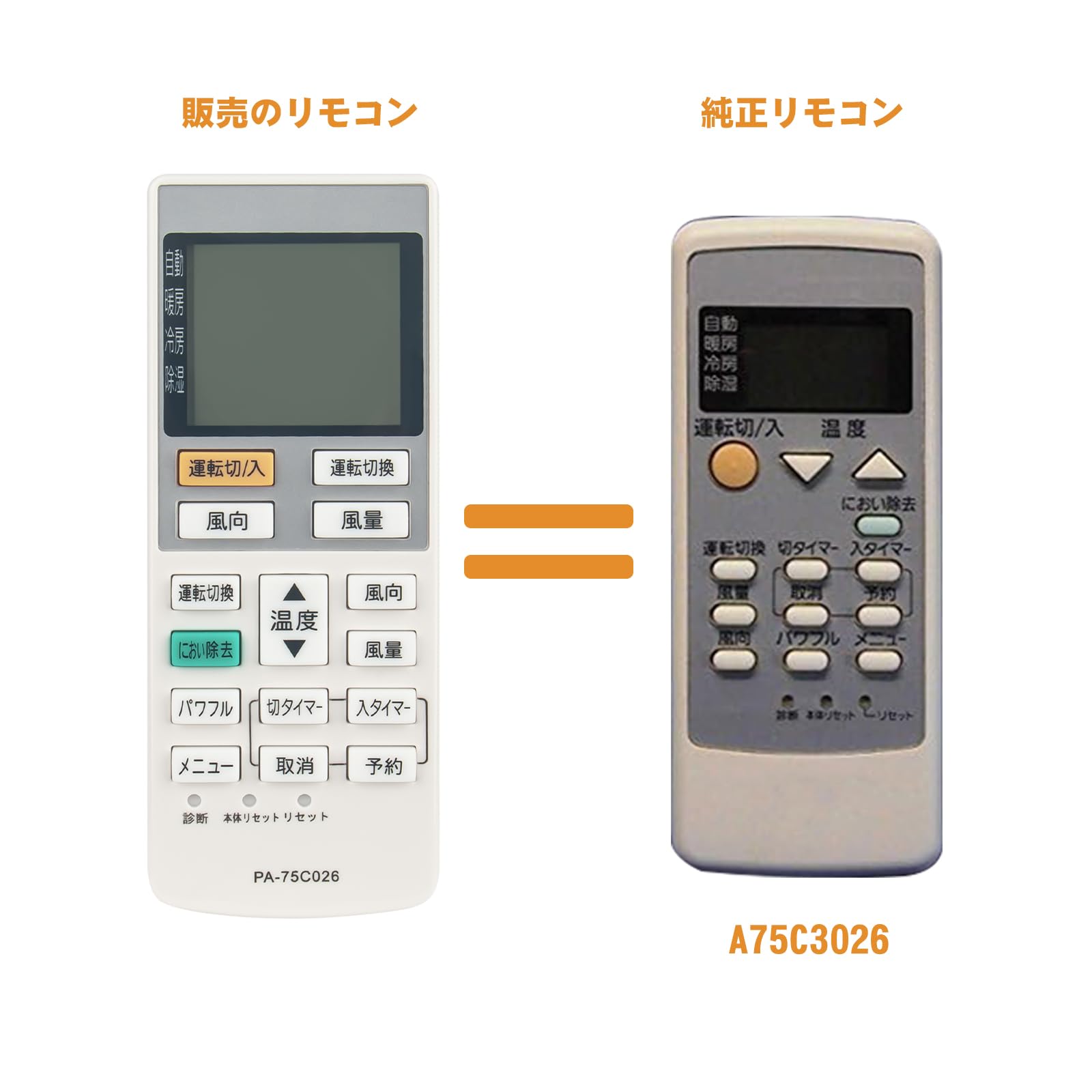 Amazon.co.jp: エアコン用リモコン A75C3026 fit for パナソニック
