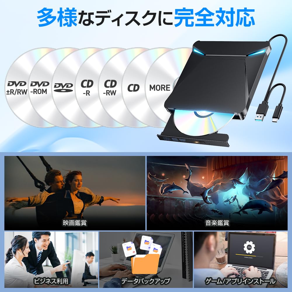 Amazon.co.jp: 【2026革新型・高質感・高速処理】 cd dvdドライブ 外