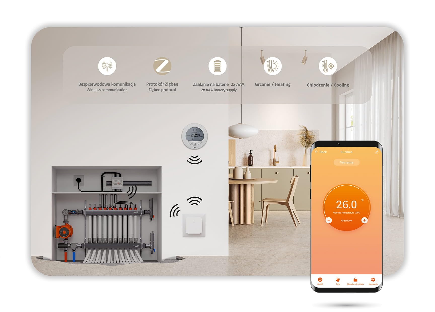 Automat-on Fußbodenheizungscontroller 230V | Fussbodenheizung Steuerung Zigbee CH8Z für 8 Räume | Steuerung Fußbodenheizung mit Tuya, SmartLife oder ohne App | Kompatibel mit Alexa, Google Home