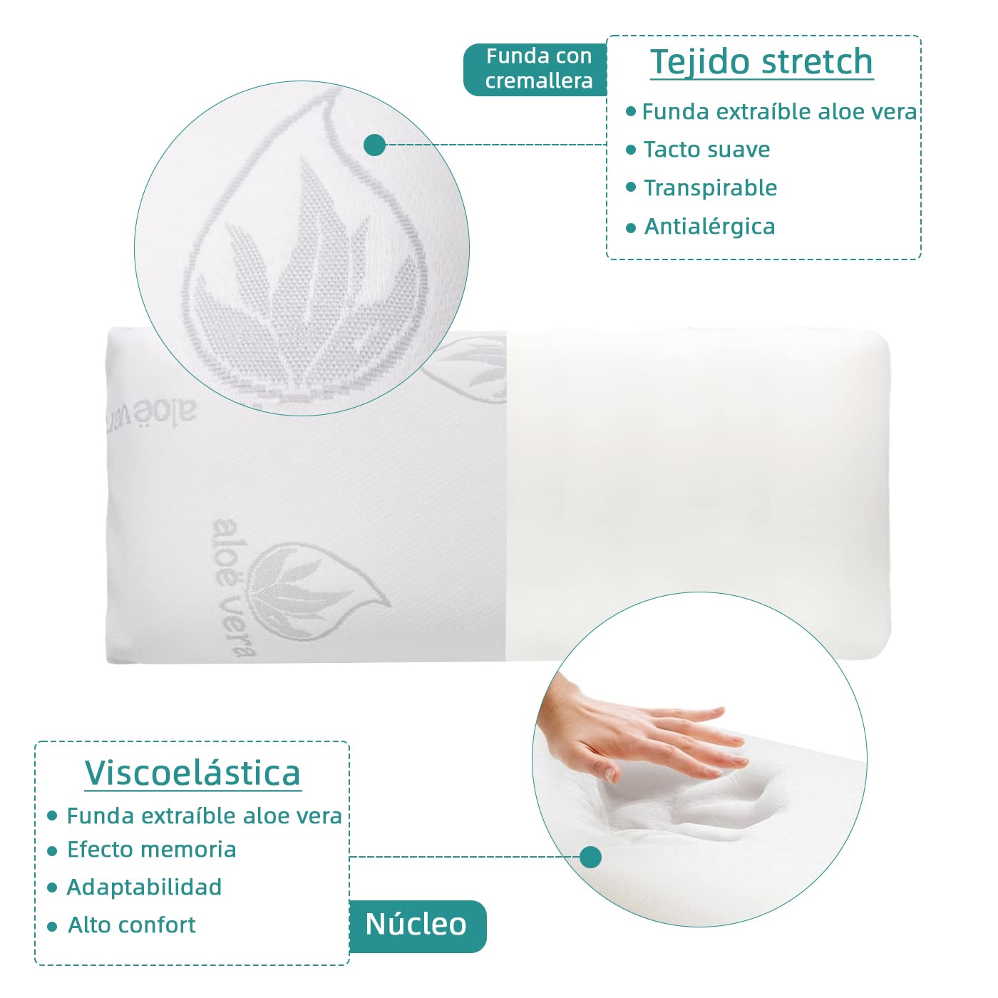 MERCURY TEXTIL- Almohada viscoelástica con núcleo 100% Viscoelástico, Tejido de Aloe Vera, Anti ácaros, Anti bacterias, Termorregulable y Ergonómica. Libera la presión Cervical (2 Unidades 70 cm)