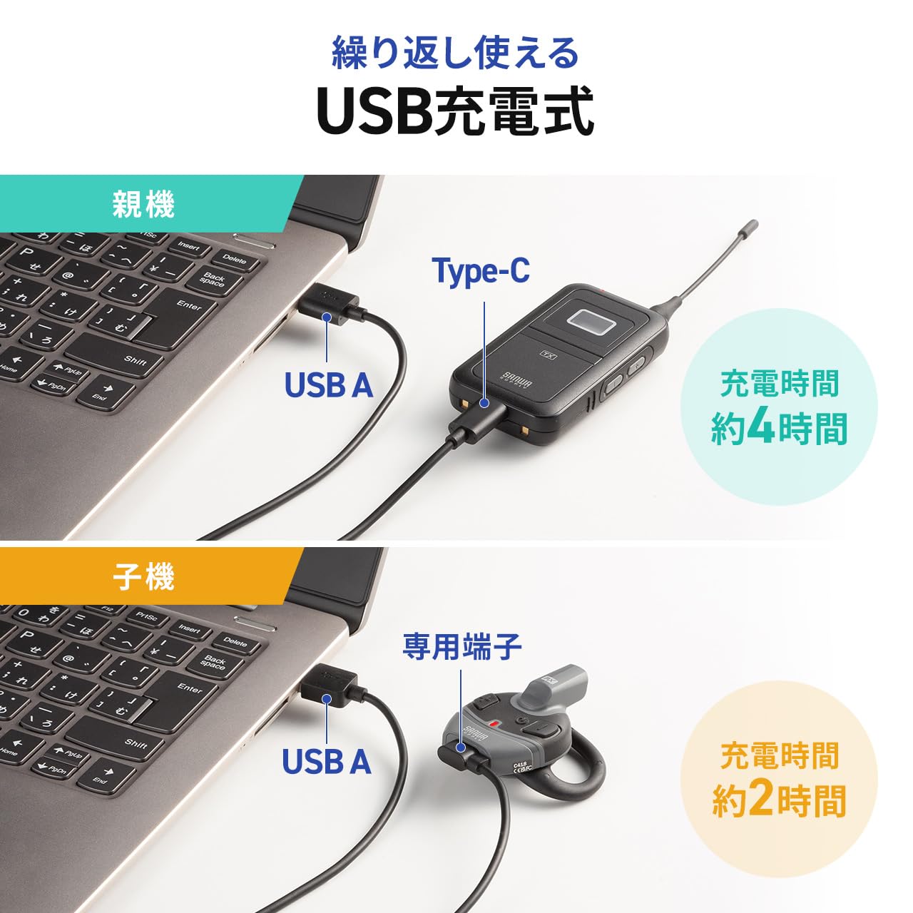 Amazon.co.jp: サンワダイレクト 【親機1台＋子機5台セット