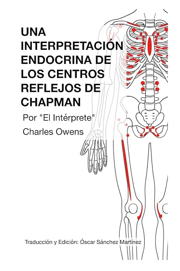 Una Interpretación Endocrina de los Reflejos de Chapman