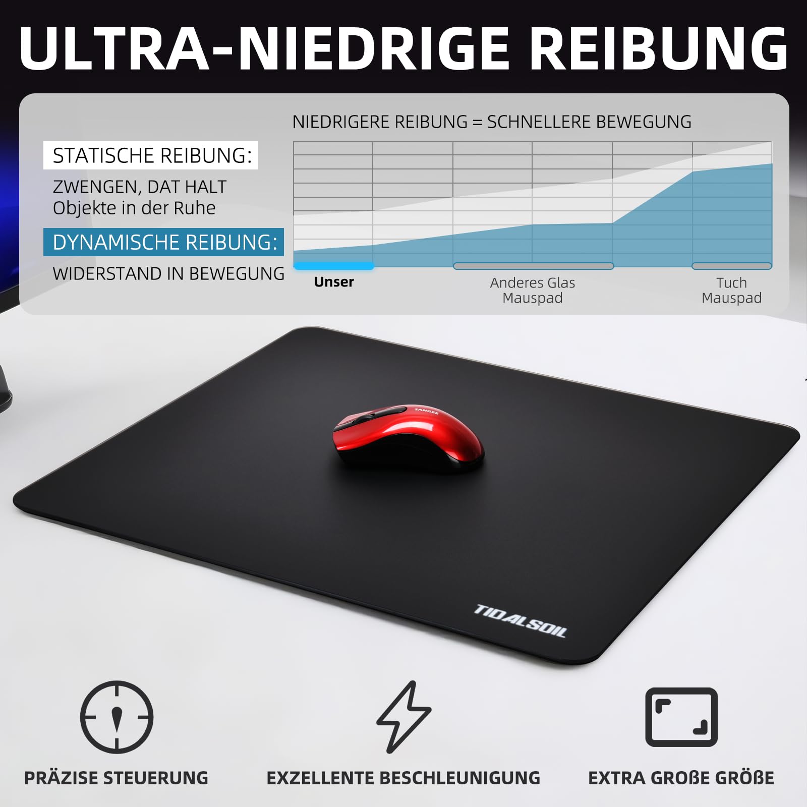 TIDALSOIL Glas Mauspad Gaming, Gehärtetes Glas Mousepad mit Mikrogeätzter Oberfläche, Ultra Smooth & Geräuscharm, Rutschfestes Hard Mouse Pad für FPS & MOBA, Schwarz 45 x 40 cm