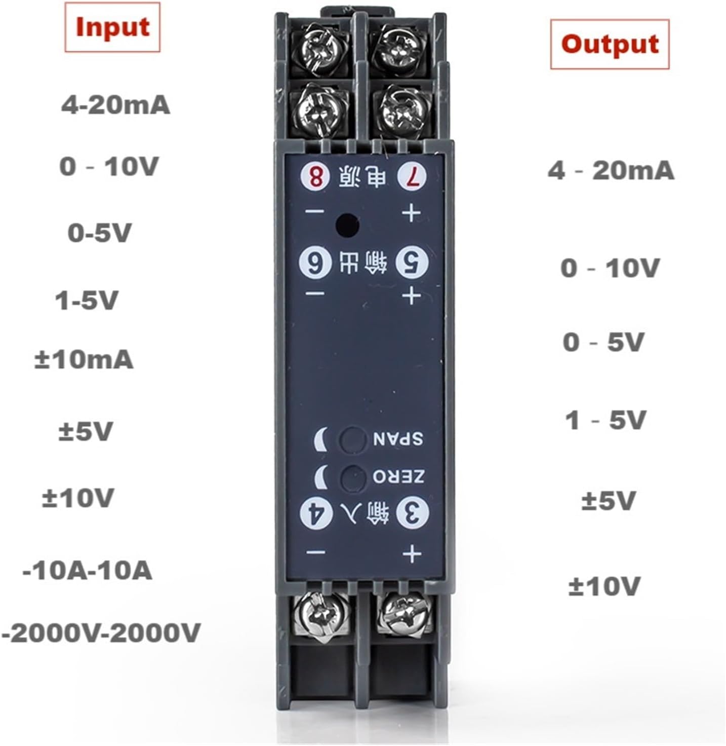 Signal Isolator DC Multi-Input and Output 4-20mA 0-10V 0-75mV DC10A Current 2000V Voltage RS485 Analog Signal Converter(Output -5V-5V,Input 0-100V)