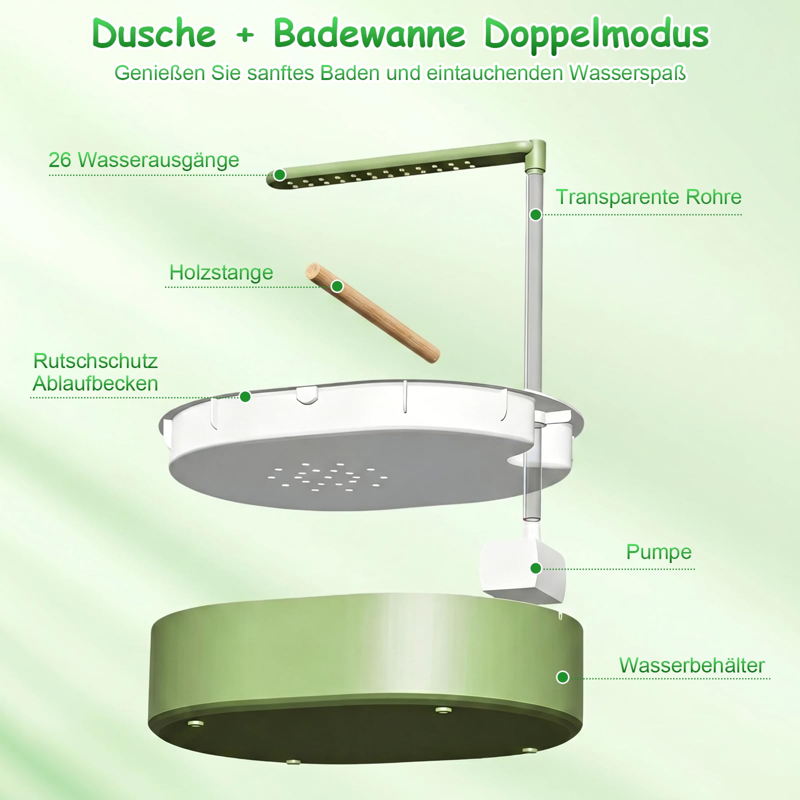 Ptasznic dla papużek falistych dla papużek nimfowych - Bird Shower Budgie automatyczna kąpiel dla ptaków, przyłącze zasilania USB, prysznic z wodospadem i obiegiem wody, do papużek falistych i nimf