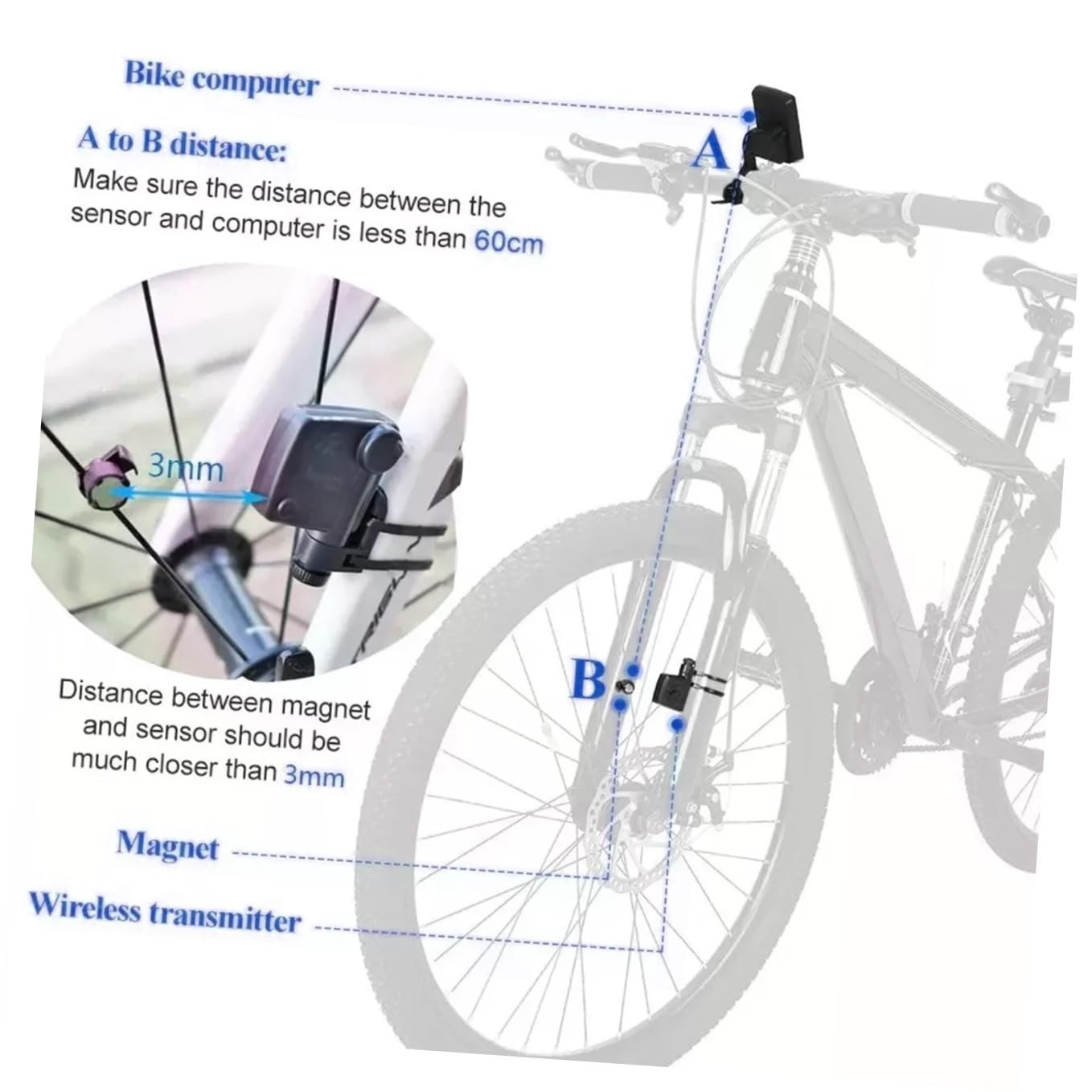Sosoport Compteur Velo sans Fil pour Bicycle, Compteur de Vitesse de Vélo et Odomètre, Écran LCD, Design Compact et Léger Cyclisme
