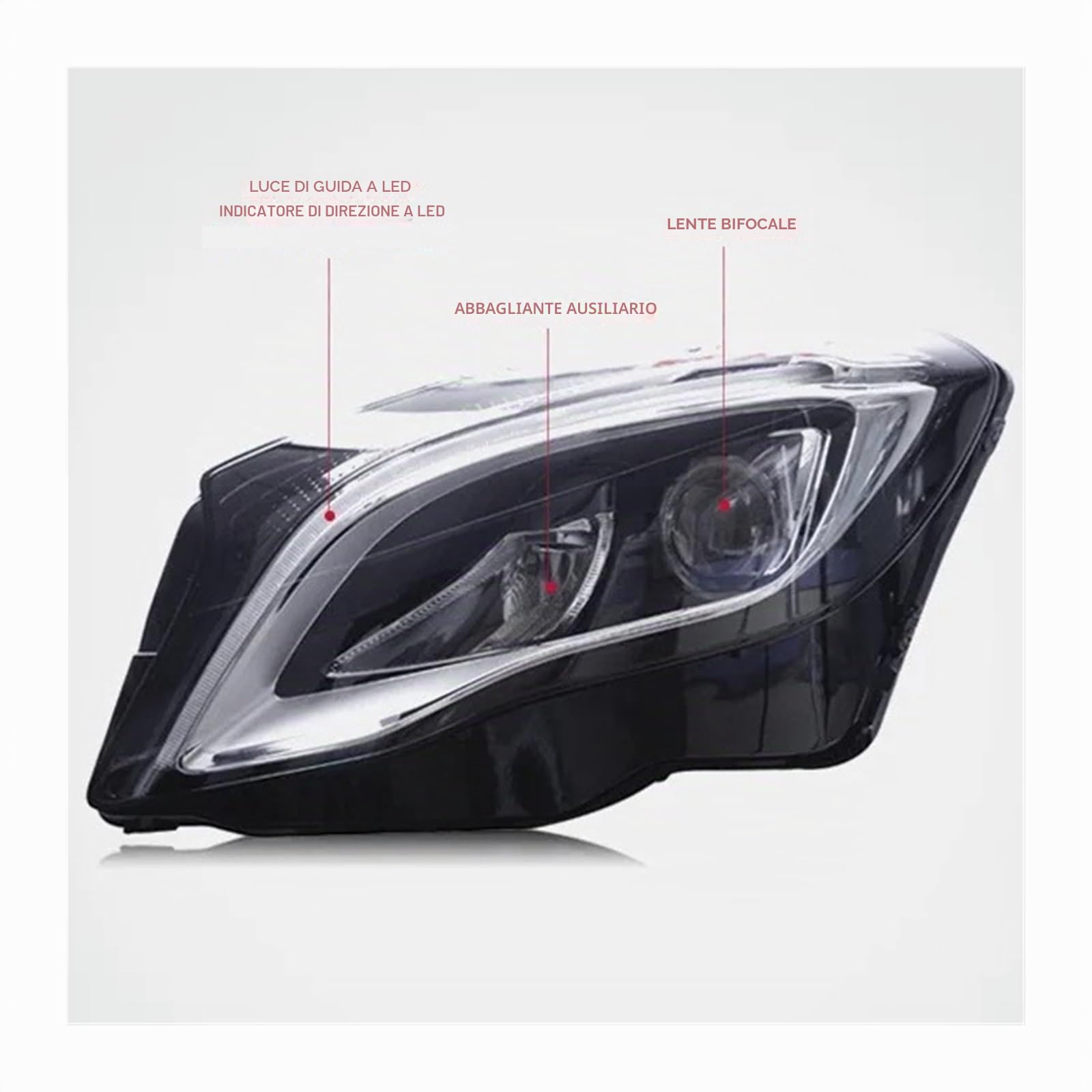 Faro Proiettore Anteriore Per GLA W156 X156 2015 2016 2017 2018 2019 Fari LED Per Auto DRL Animazione Di Svolta Gruppo Fari Anteriori 1 Coppia Fanale Proiettore