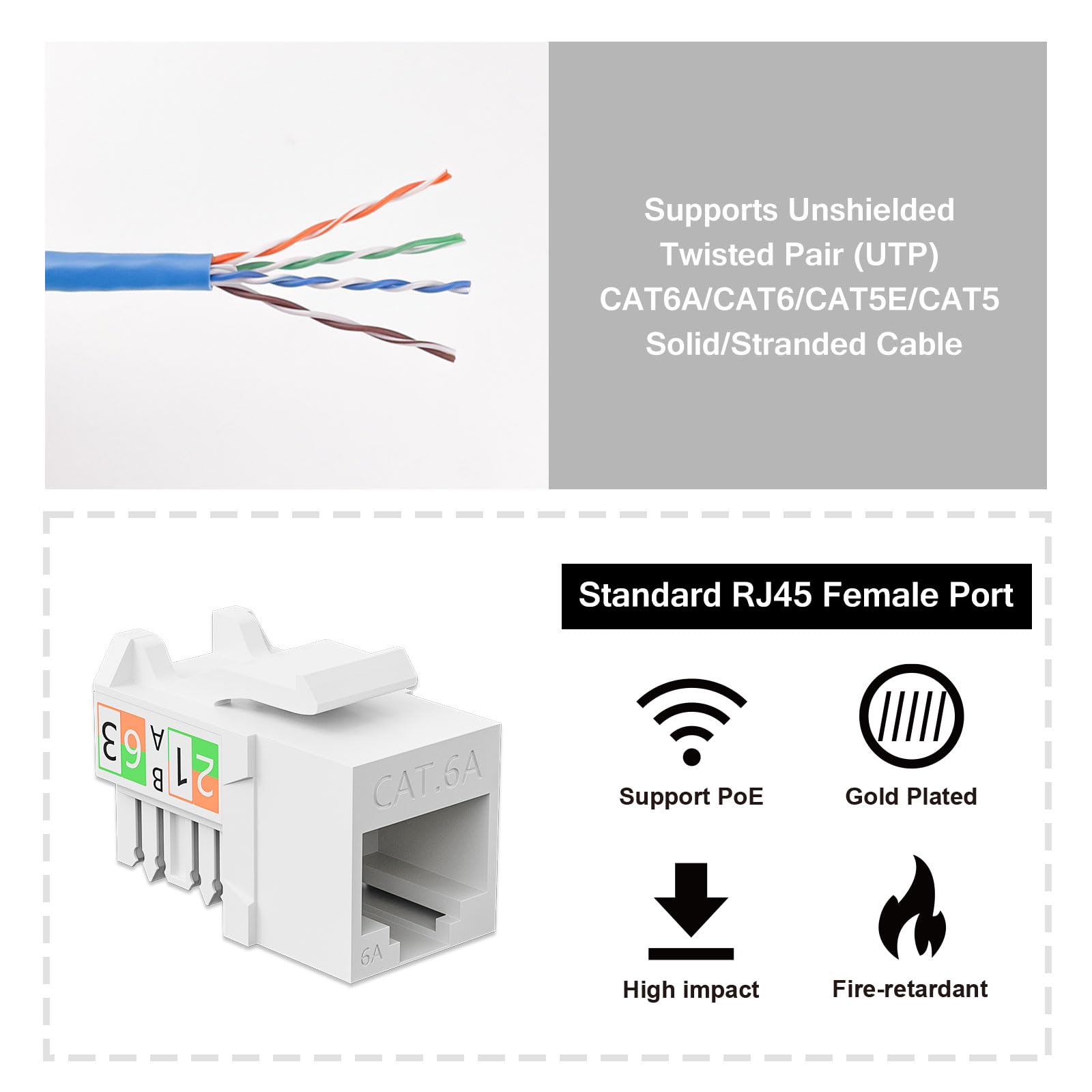 iwillink Lot de 25 prises Keystone 10 Gbit/s, prise RJ45 Keystone et support Keystone Punch-down, insert jack Ethernet modulaire UTP à 90 degrés, adaptateur Keystone Punch Down (blanc, catégorie 6A)