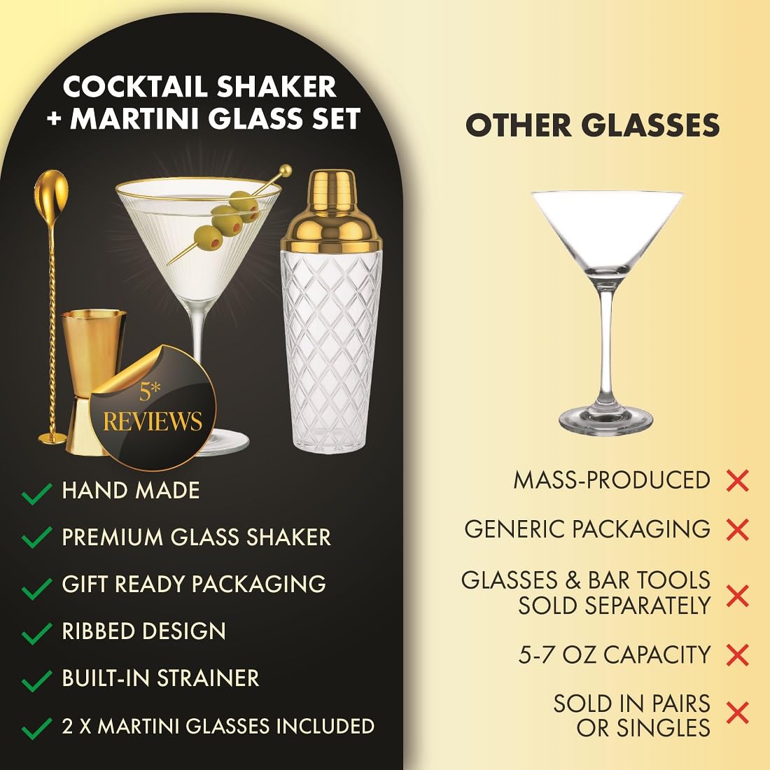 Vemacity Glass Cocktail Making Kit + 2 Ribbed Martini Glasses with Gold Rims - Image 3