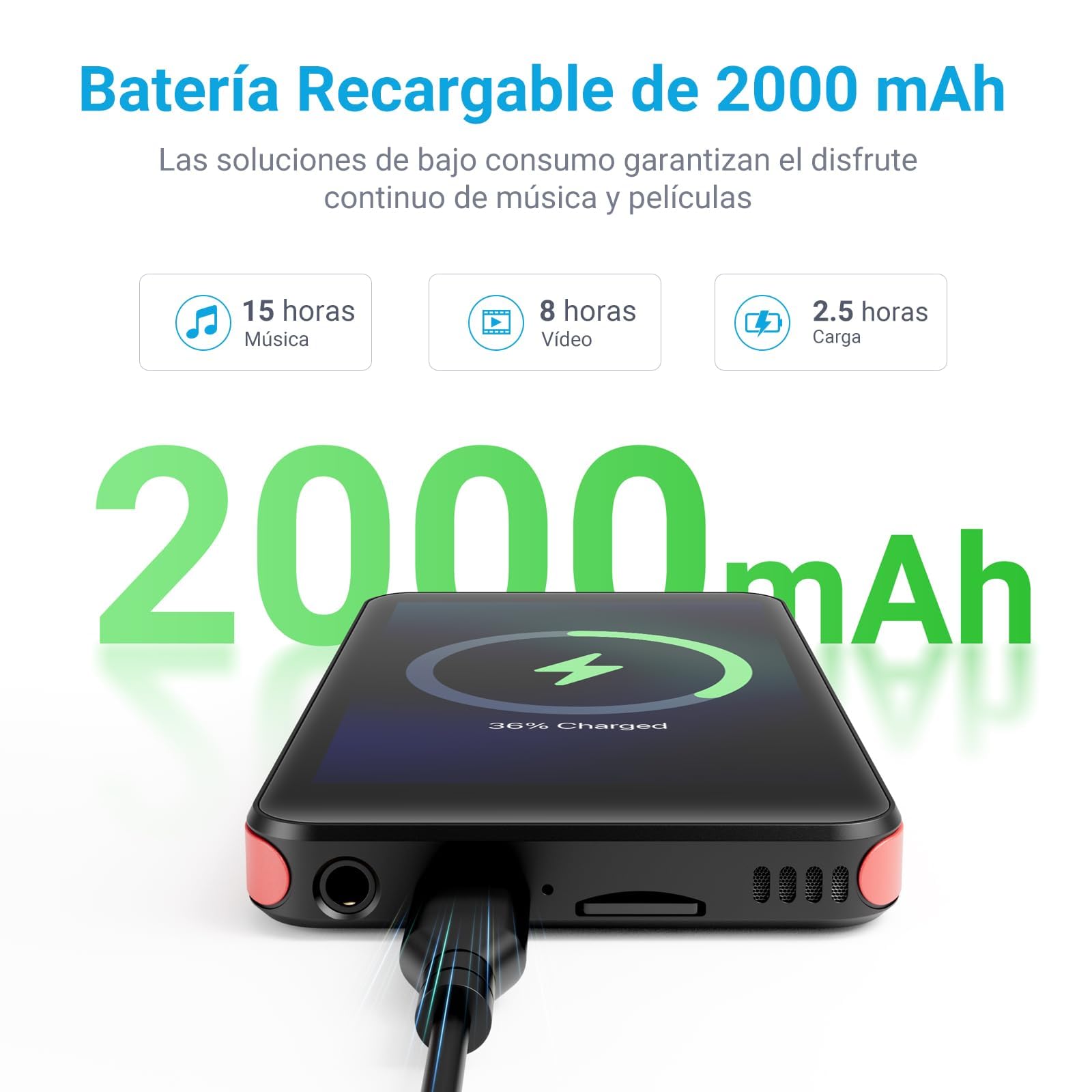 MECHEN Reproductor MP3 de 96 GB, Bluetooth Spotify, Reproductor MP4 Android de 4,0 Pulgadas, Modo Padre, Radio FM, Compatible con Audible, Amazon Music, Deezer (Rojo)