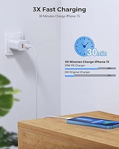 3 Pack Apple USB C Wall Charger,20W iPhone 17/16 Dual Port QC + PD 3.0 Power Adapter Double Fast Plug Charging Block for Apple iPhone 17/17 Pro/16/16 Pro/Pro Max/Plus/15/14/13/12/11/XS/XR/iPad,AirPods