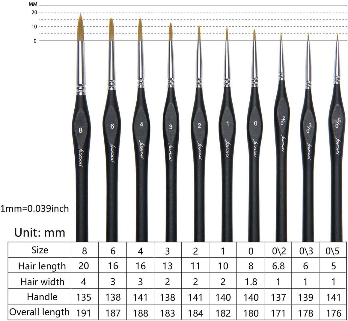 Miniature Paint Brushes, Fuumuui 10pcs Fine Detail Paint Brush Set Citadel Model Paint Brushes for Acrylic Painting on Canvas, Watercolor, Oil, Model Painting