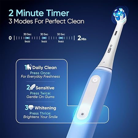 Oral-B iO3 Electric Toothbrush