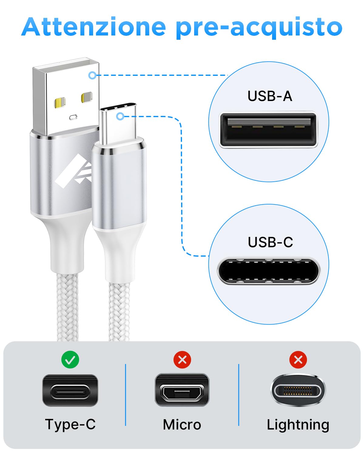 Cavo USB Type-C 1.8M Nylon Ricarica Rapida per Samsung Galaxy S25 S24 S23 S22 Ultra iPhone 16 15 Pro Max Pixel Xiaomi