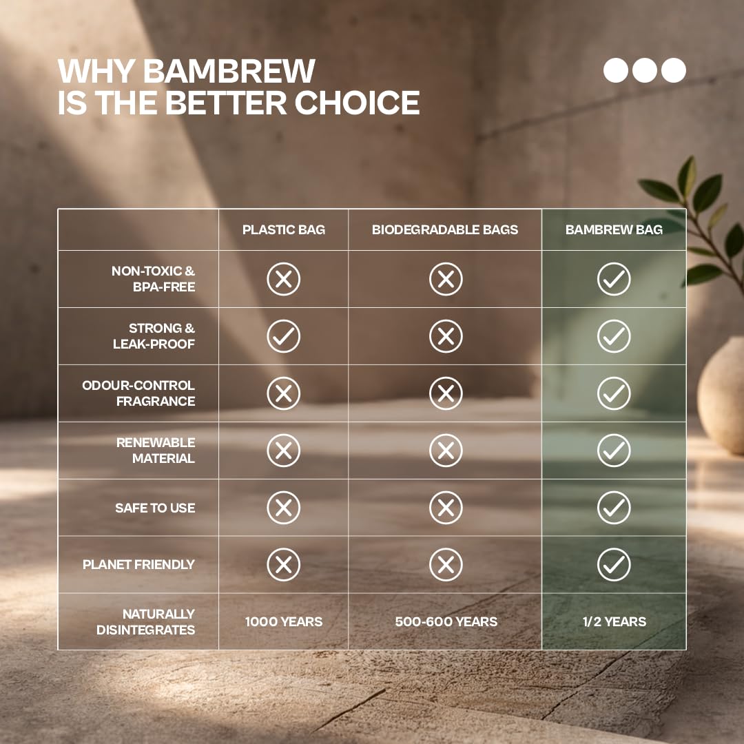 Bambrew Compostable Garbage Bags - Lime Scented -7 Bambrew Compostable Garbage Bags - Lime Scented -7