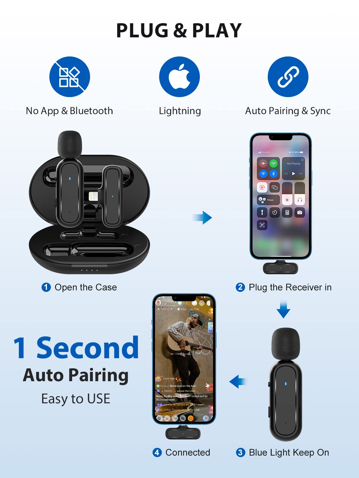 Micrófono Lavalier Inalambrico, Gimpro MC1(A) 2.4GHz【Lightning】 Plug&Play Micrófono de Solapa con Estuche de Carga 3 Modos de Eliminación de Ruido para Vlogging Live Microfono-iPad-iPhone