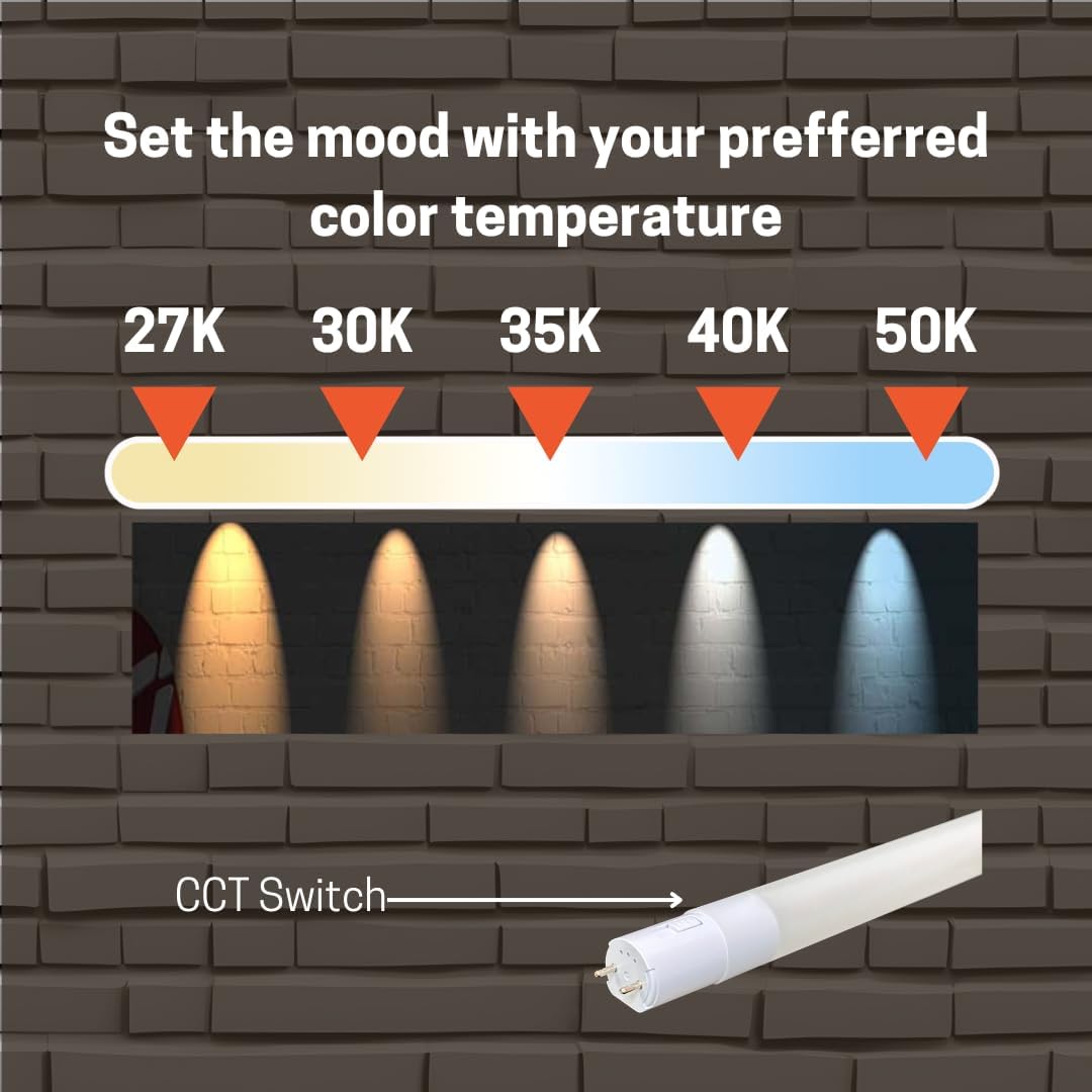 Commerical Smart LED Type C T8 Tube Light Kit with Emergency Battery Driver, 2 Tube&1 Driver, 90 Min Backup Power Replacement for T12/T5/T8 Troffer/Strip Fixtures-2 Pack (4FT w Smart Sensor) APP