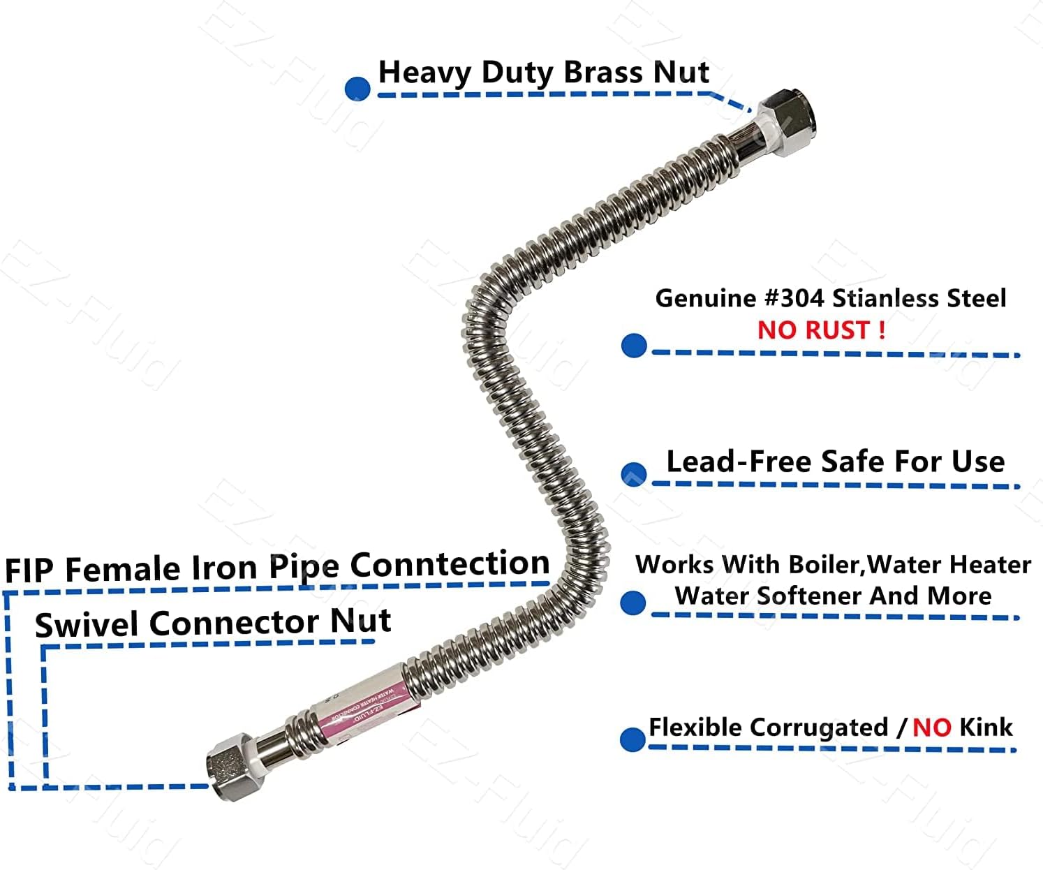 EZ-Fluid 1-1/4-Inch FIP x 1-Inch FIP, 24-Inch Corrugated Flexible Stainless Steel Water Heater Connector For Female Iron Water Pipes Fitting Also For Water softener,Filter (1)
