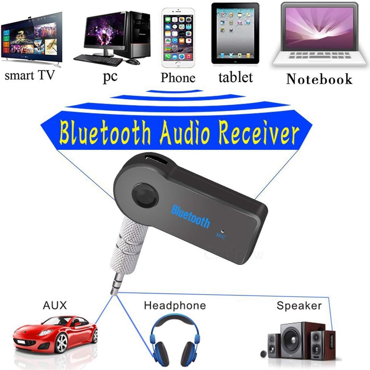Bluetooth Receiver/Hands-Free Car Kit, Portable 3.5mm Bluetooth Aux Adapter Wireless Music Streaming for Home, Car Audio System, Headphone, Speaker(Bluetooth 4.2,A2DP,40feet Bluetooth Range): Car Electronics