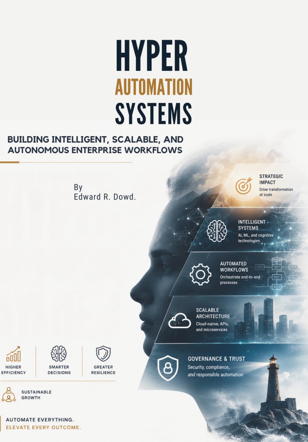 Hyperautomation Systems: Building Intelligent, Scalable, and Autonomous Enterprise Workflows
