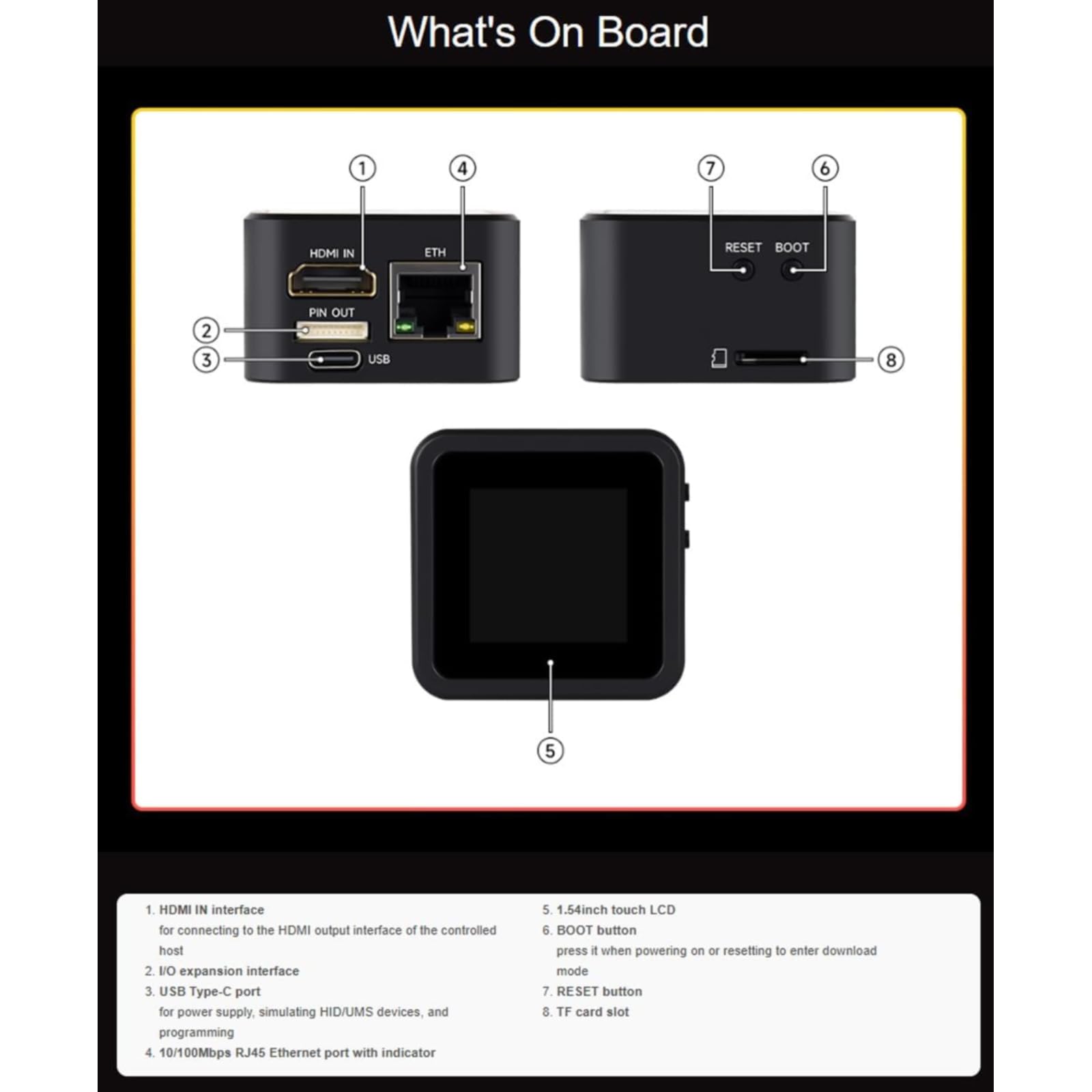 Luckfox PicoKVM Lightweight IP KVM Remote Management Tool Supports 1920 × 1080@60fps HDMI Video Input and HID Signal Output for Device Control (1 sztuka, zestaw podstawowy)