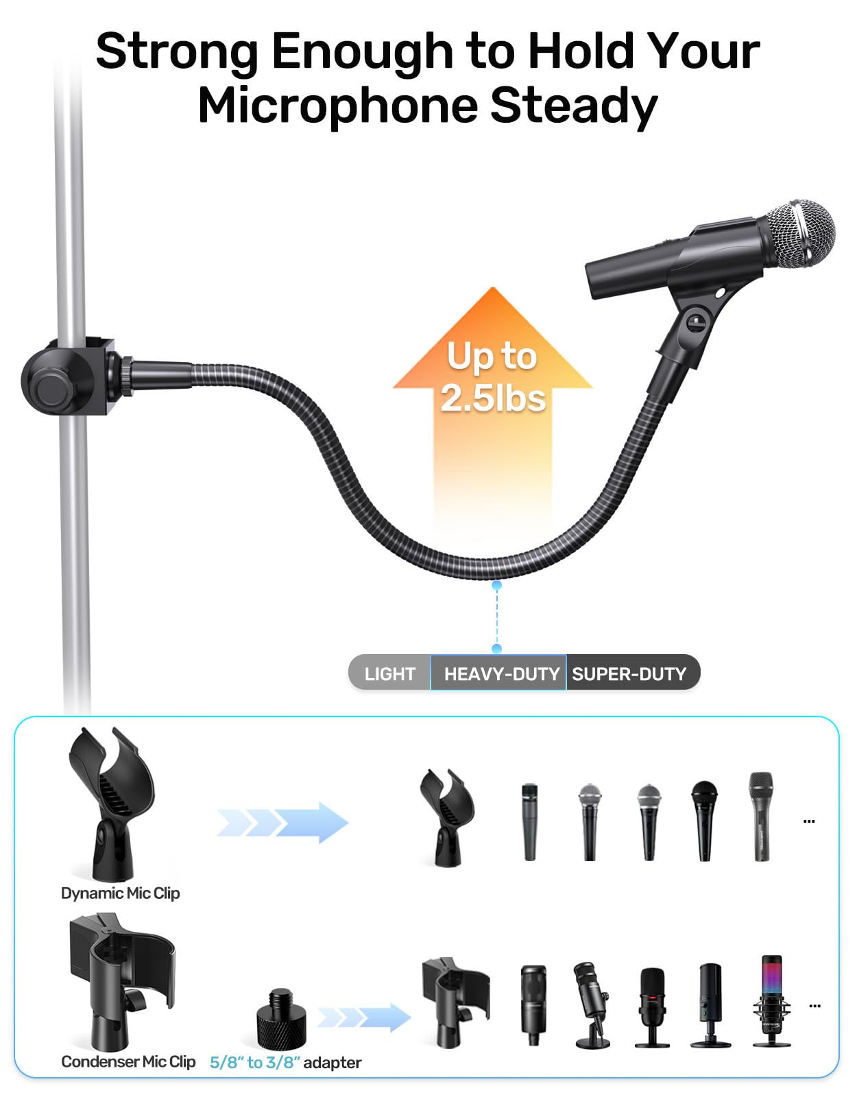 Support de microphone col de cygne de 48,3 cm, bras réglable à 360° avec 2 supports de micro, pince de serrage robuste et adaptateurs à vis de 5/8"-3/8" et 5/8"-1/4", idéal pour podcasting