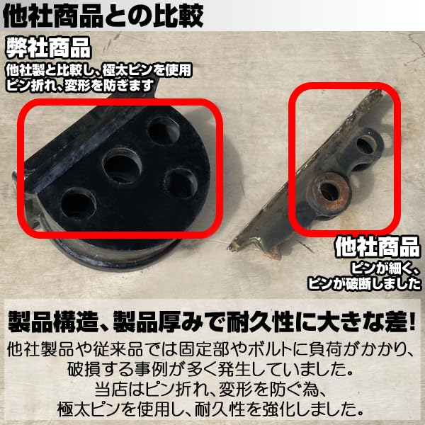 Amazon | 半年保証 クボタ 折り畳みフォーク 適合バケット 300～400mm
