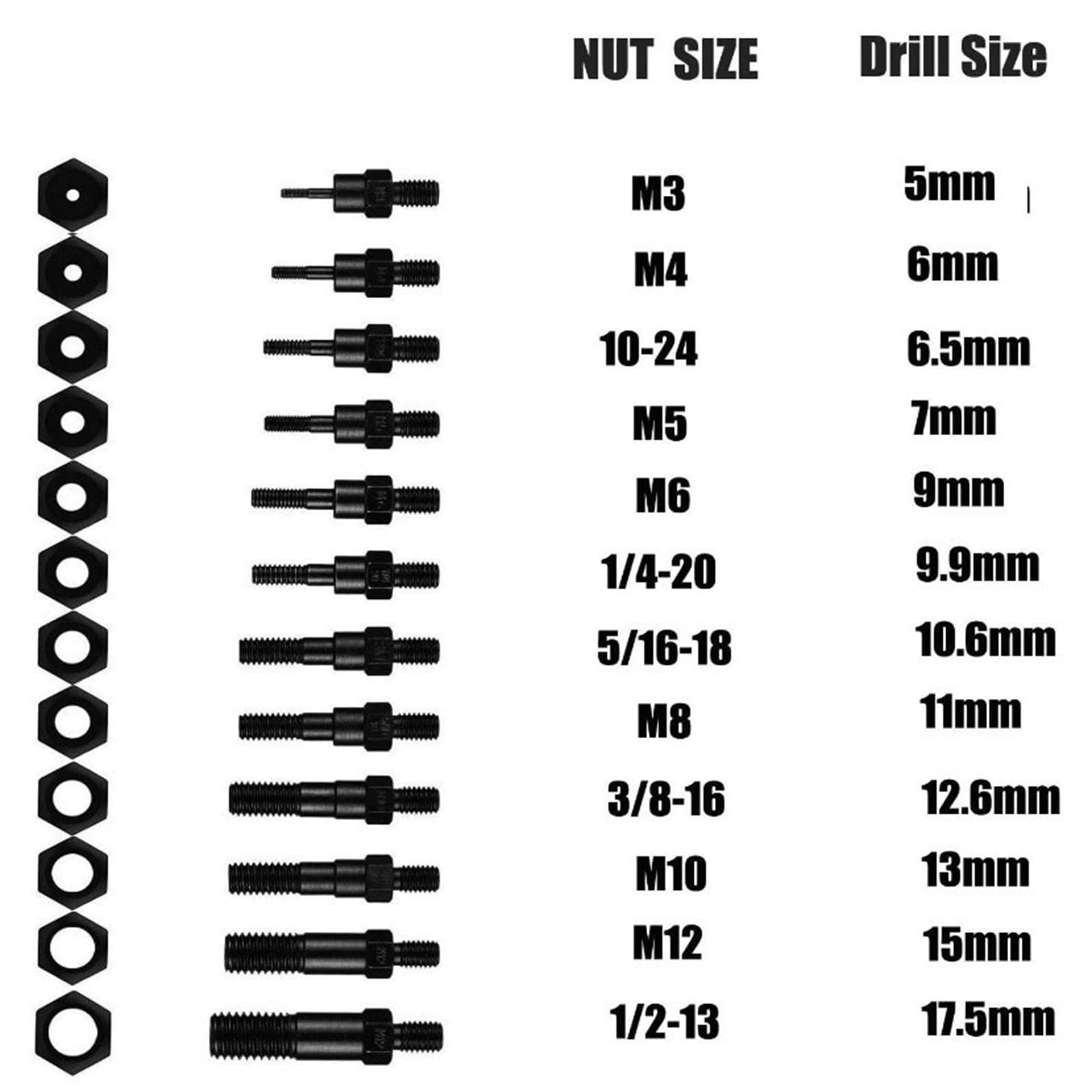 Zestaw Narzędzi Do Nakrętek Nitowych 176 Elementów Zestaw Montażowy Do | Nitownica Asortyment Gwintowany Wkładka Nutsert Do Mocowania Wiercenia Montażu Naprawy Dla Maszyn Blach