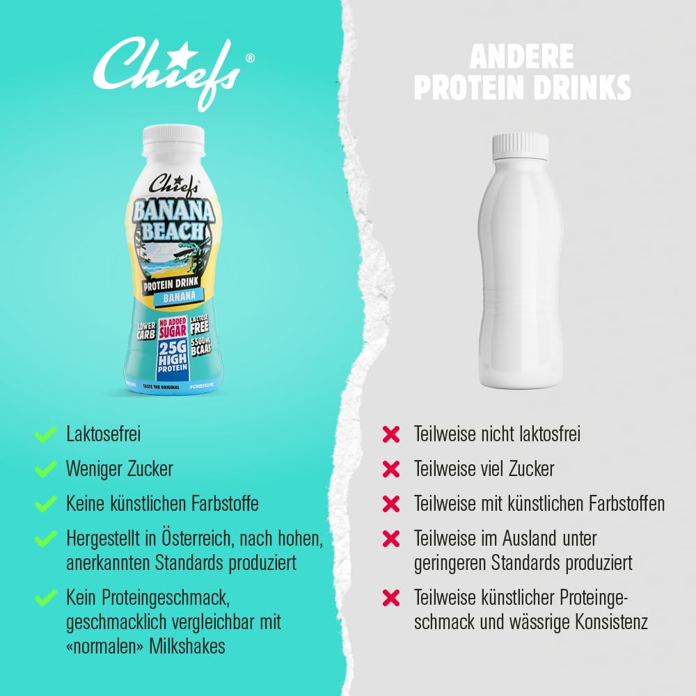 Chiefs Drink 25g di proteine, Bevanda Proteica al gusto Banana, Senza Lattosio, Senza Grassi e Zuccheri Aggiunti (8 confezioni x 330ml)
