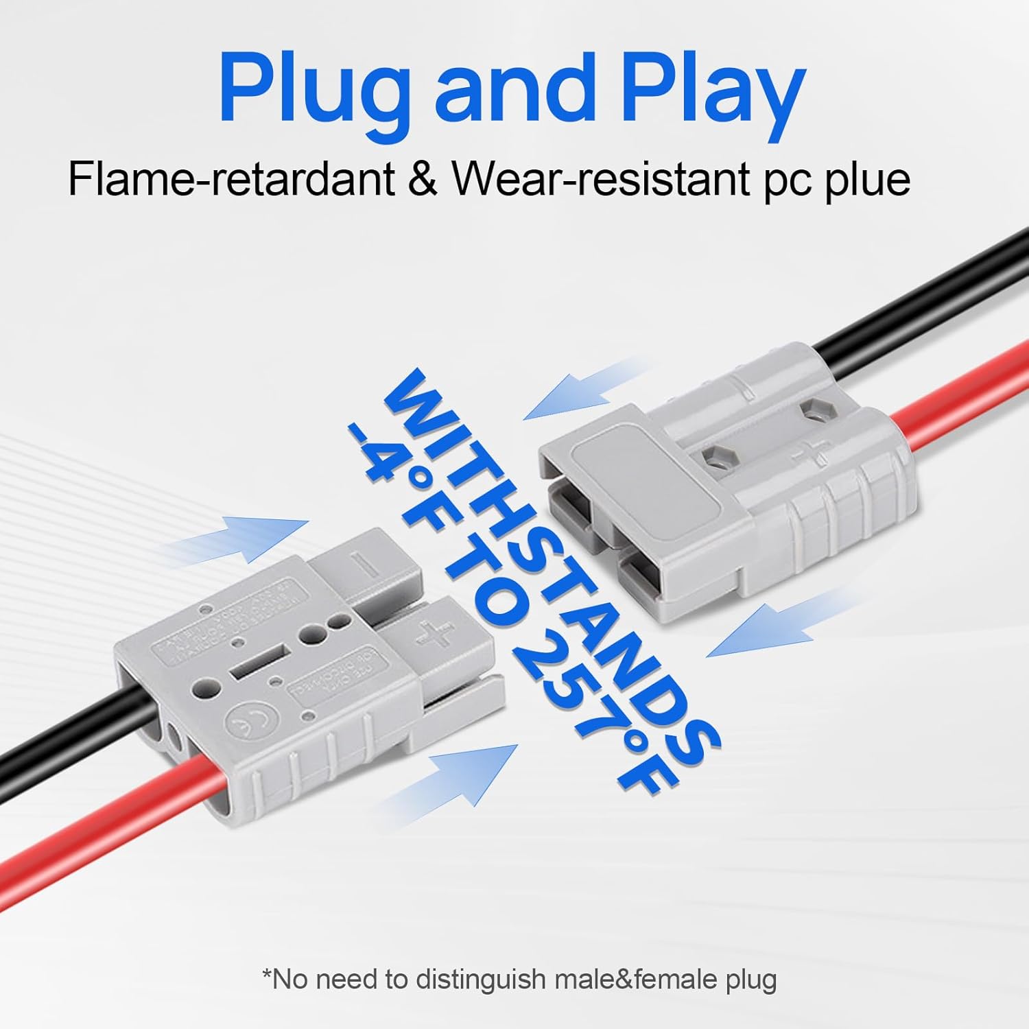 DC HOUSE 1 Pcs 120A Battery Connector Plug, 4 AWG, 600V 0.98ft, M8 Battery Cables, Waterproof Quick Connectors for Lifepo4 Batteries Power Transfer, Golf Carts