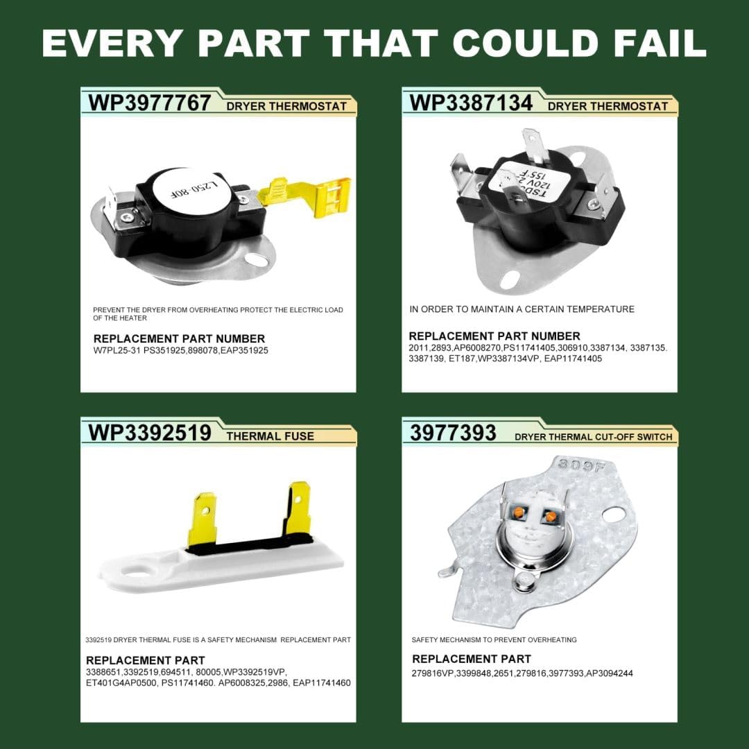 【Upgraded】WED4815EW1 Heating Element for Kenmore 70 80 Series Model 110 Elite Dryer Whirlpool/Amana/May.tag Bravos Models NED4655EW1 MEDX655DW1 MEDC215EW1 MEDC465HW0,Replace 3403585 W10724237 - Image 4