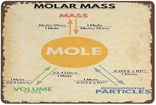 Molar Mass Guide Metal Signs Chemistry Learning Posters Retro Chemistry Classroom Educational Plaques Home Room Teachers Office Wall Decor Art Educational Wall Art Of Knowledge Chart Poster 12×16 inch