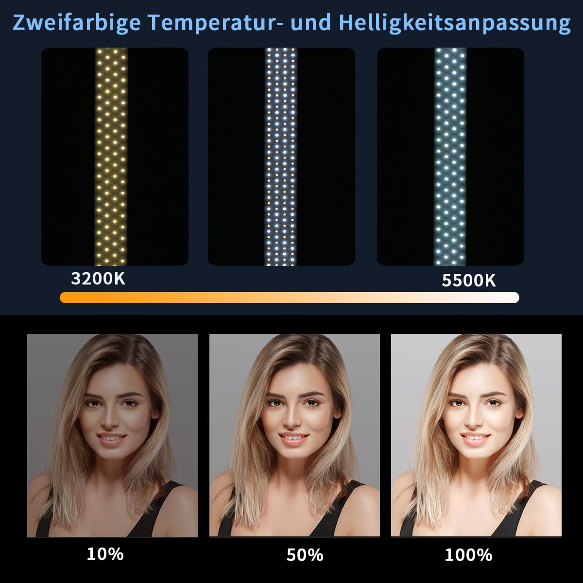 Set di luci fotografiche a LED, temperatura di colore regolabile, utilizzato per ritratti, fotografia video, trasmissione live per sopracciglia, tatuaggio, trucco, luce di riempimento