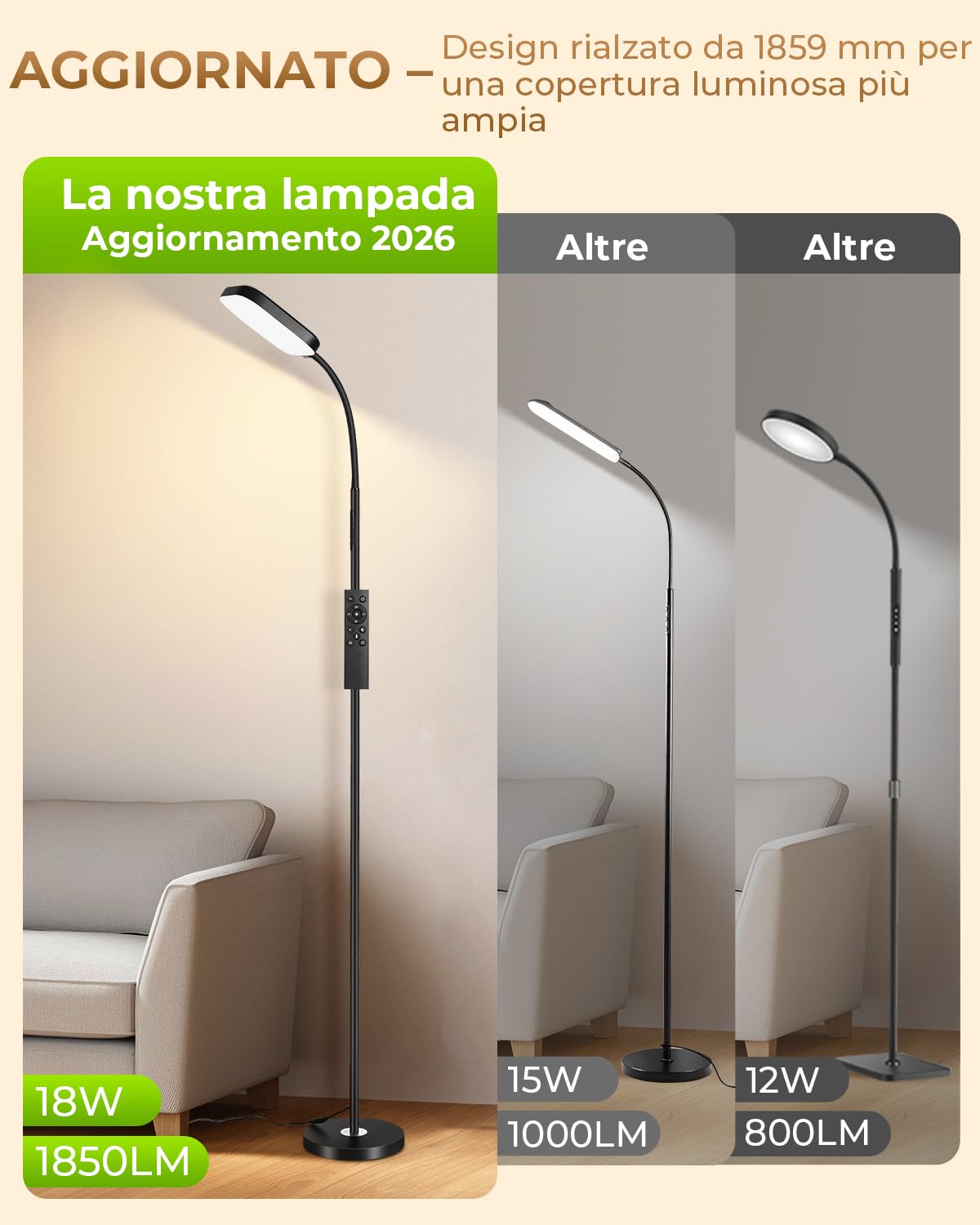 Lampada da terra LED dimmerabile 18W, 1850 lm – Lampada da terra salotto con telecomando, 3000–6500K, piantana moderna con luce regolabile, lampada da lettura