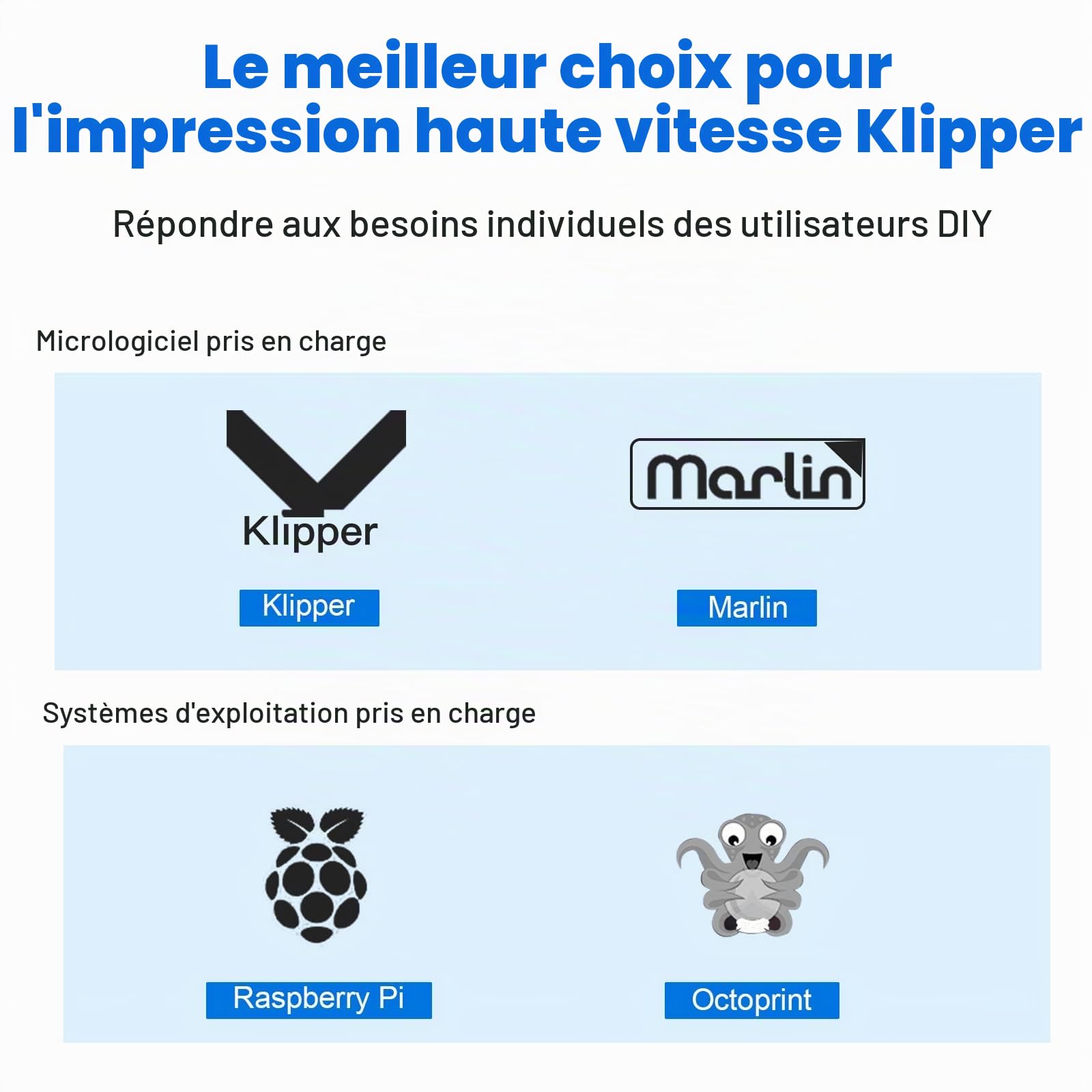 BIGTREETECH Octopus Pro V1.0.1(H723) Panneau de contrôle 32 bits Nouvelle mise à niveau 550 Hz STM32H723ZET6 Support Clipper Marlin Impression haute vitesse 8 Stepper Moteur Driver DIY