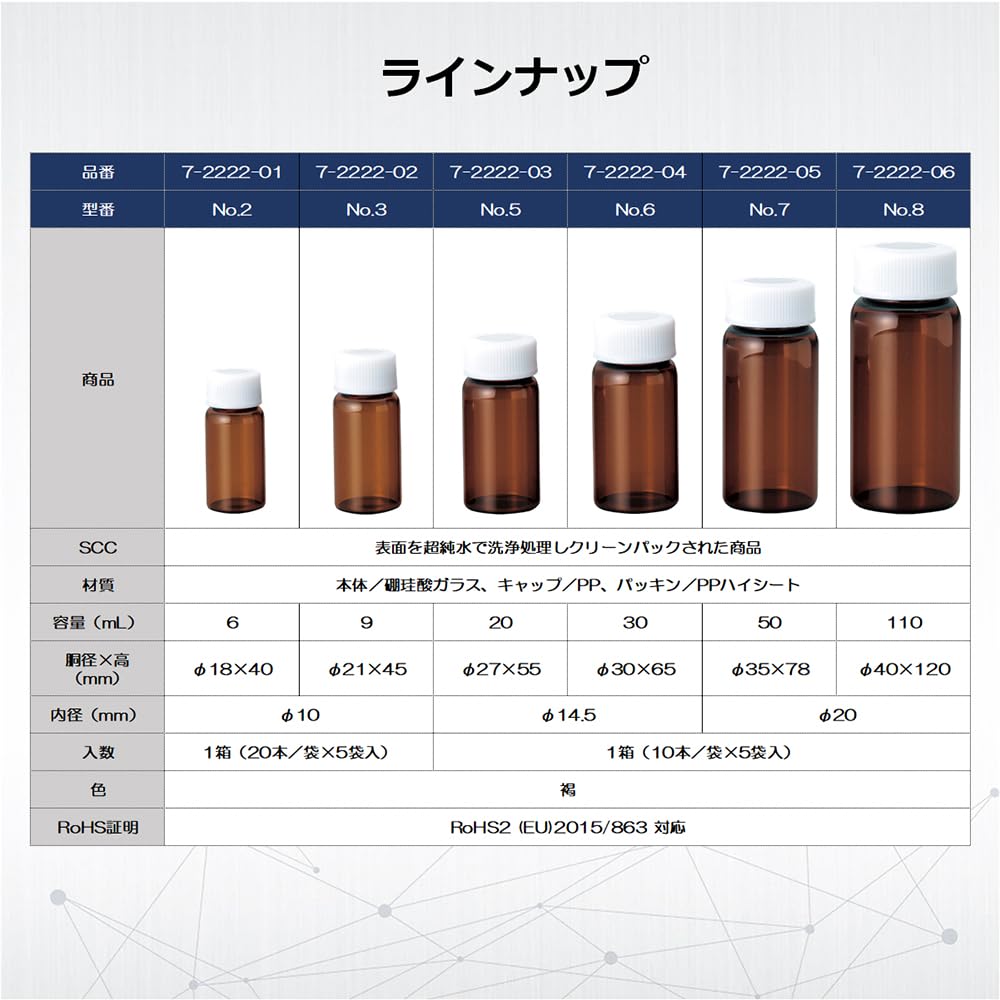Amazon.co.jp: アズワン スクリュｰ管瓶№7 50mL褐色 SCC / 7-2222-05