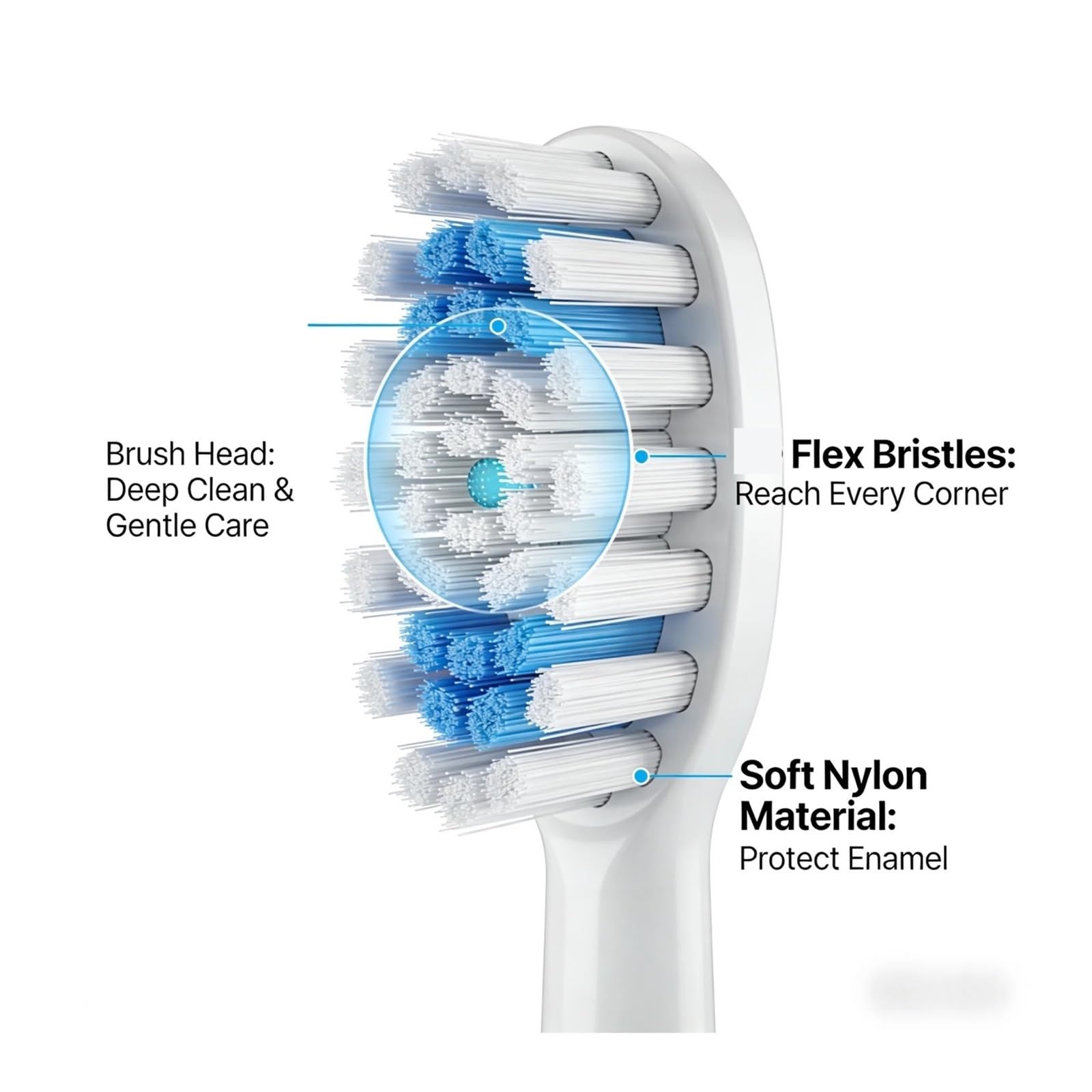 Testine compatibili con PHILIPS, Sonicare con setole morbide