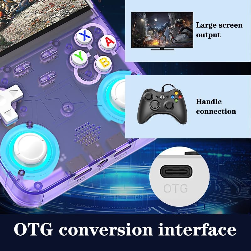 R36 Ultra Retro Handheld Game Console, with 128G Built-in 40000+ Games, 3000mAh Rechargeable, Support 20+ Simulators, Linux System, 4.0 Inch IPS Screen Portable Pocket Arcade (Transparent Purple) - Image 7