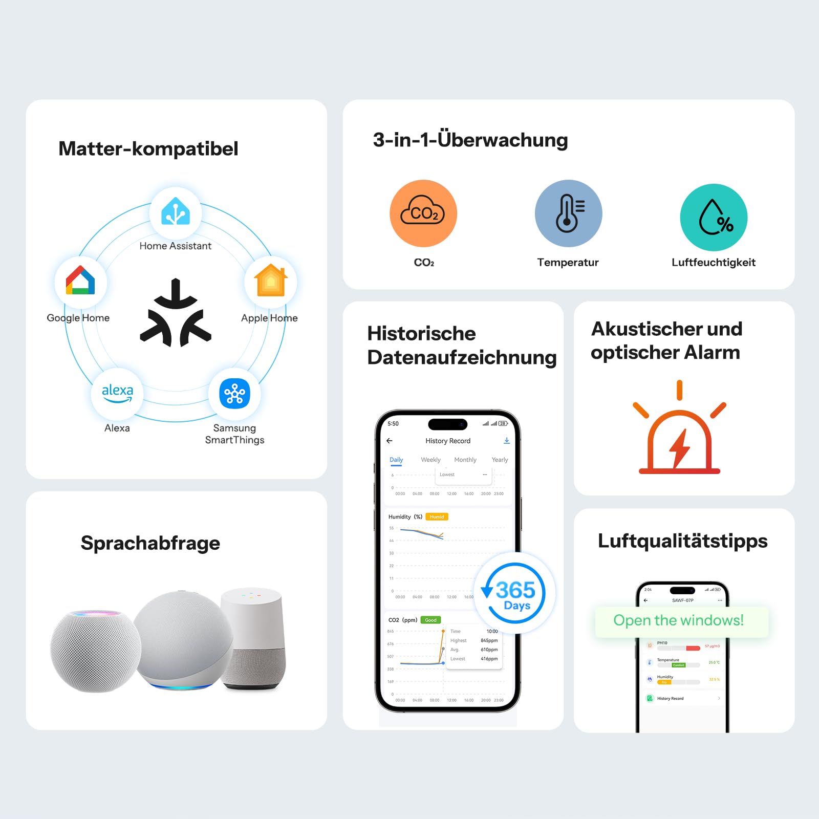 SONOFF AirGuard CO2 Intelligenter Monitor für Raumluftqualität Matter-kompatibel 2,4 GHz WiFi CO2/Temp/Feuchte-Detektor
