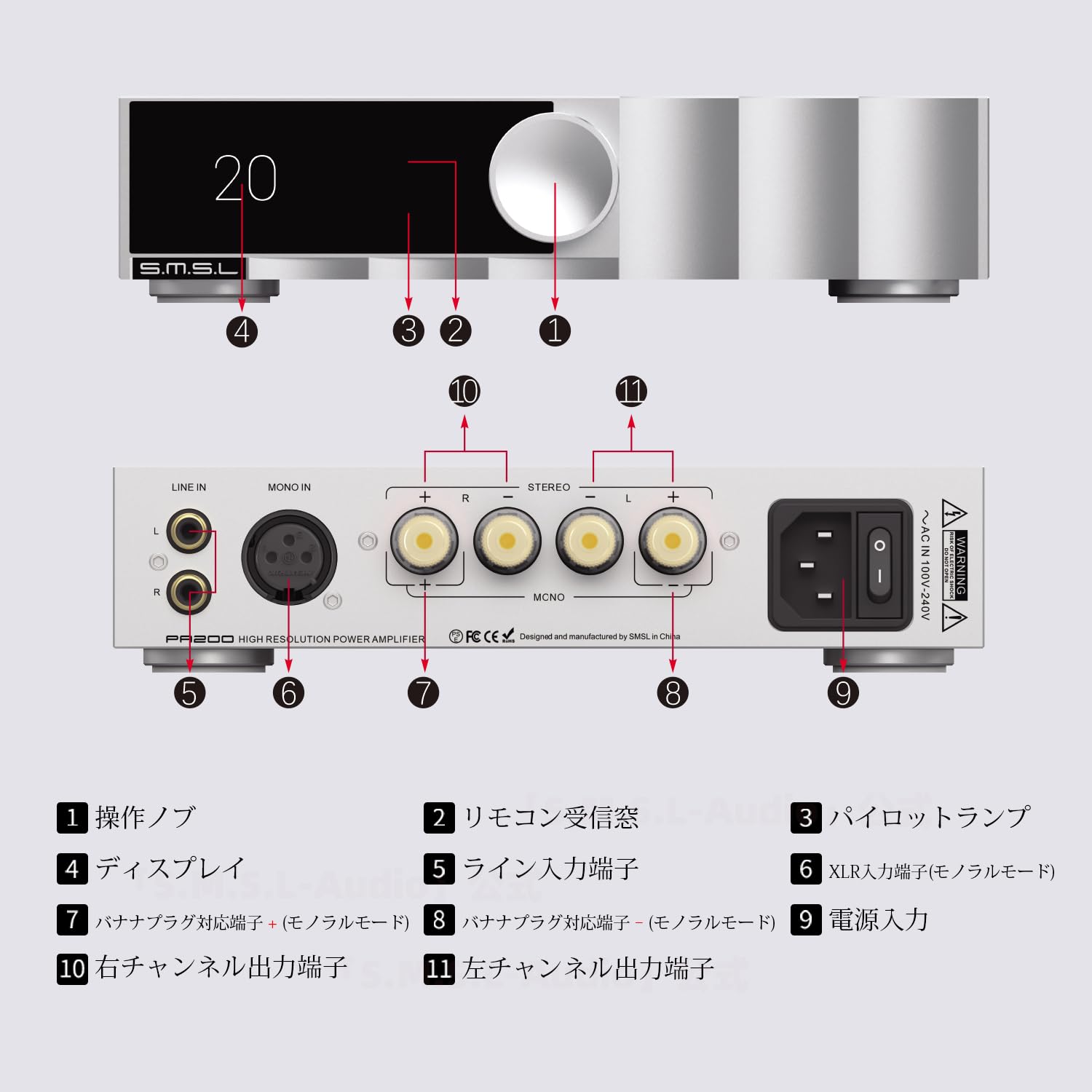 S.M.S.L PA200 高解像度パワーアンプ Amazon.co.jp: S.M.S.L PA200 Amplifier, Power Amplifier, Gallium