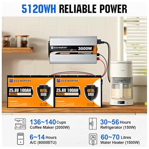 Eco-Worthy 8Kwh 2000W 24V Mppt Solar Power Kit System For Home: 10Pcs 195W Solar Panel+ 2Pcs 25.6V 100Ah Lithium Battery+ 60A Mppt Controller+ 3000W 24V Pure Sine Wave Inverter+ 6 String Combiner Box #TOP3