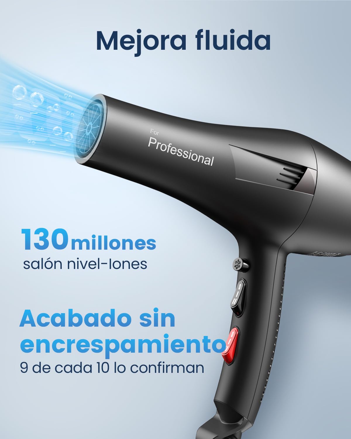 Secador Pelo Profesional Iónico Hair Dryer, secado rápido de salón sin encrespamiento, con difusor y concentradoras, 3 temperaturas, 2 velocidades y aire frío