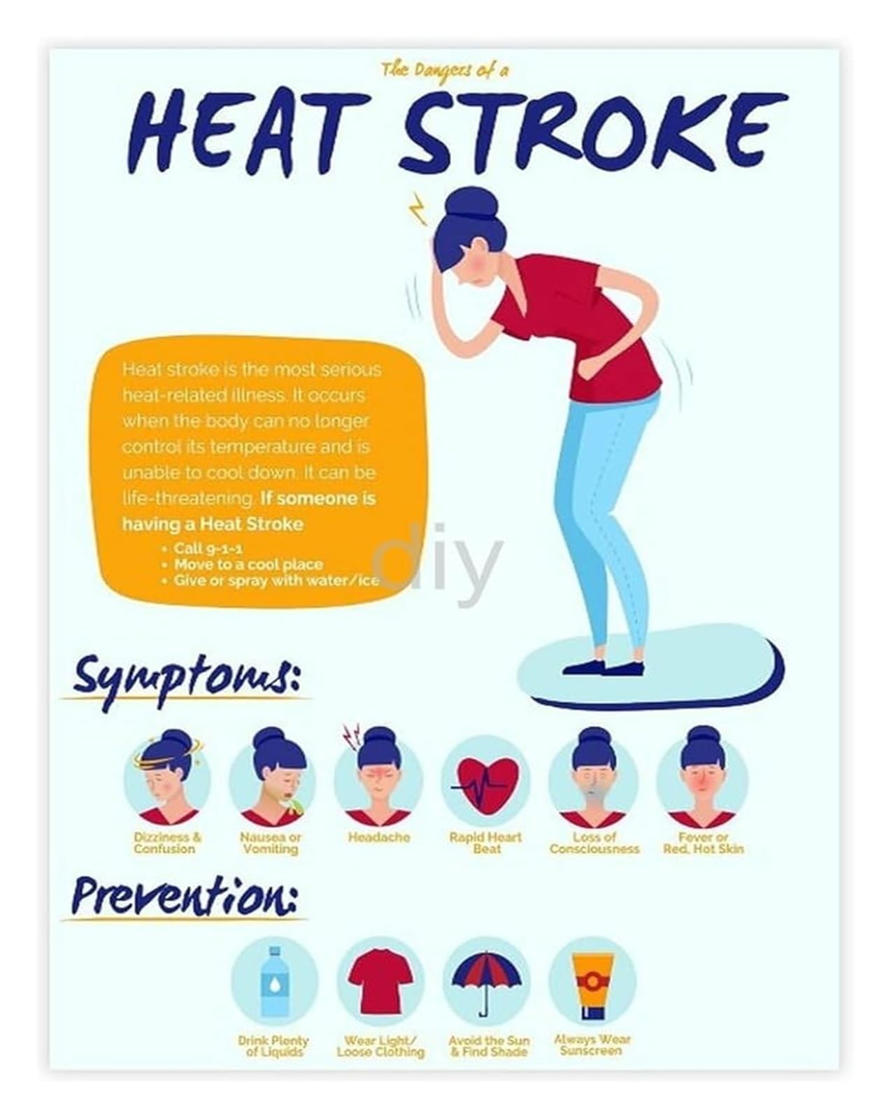 XGINERFEX Summer Poster Heat Stroke Symptoms Prevention Guide for Outdoor Activities Workplace School(Framed,08x12inch(20x30cm))