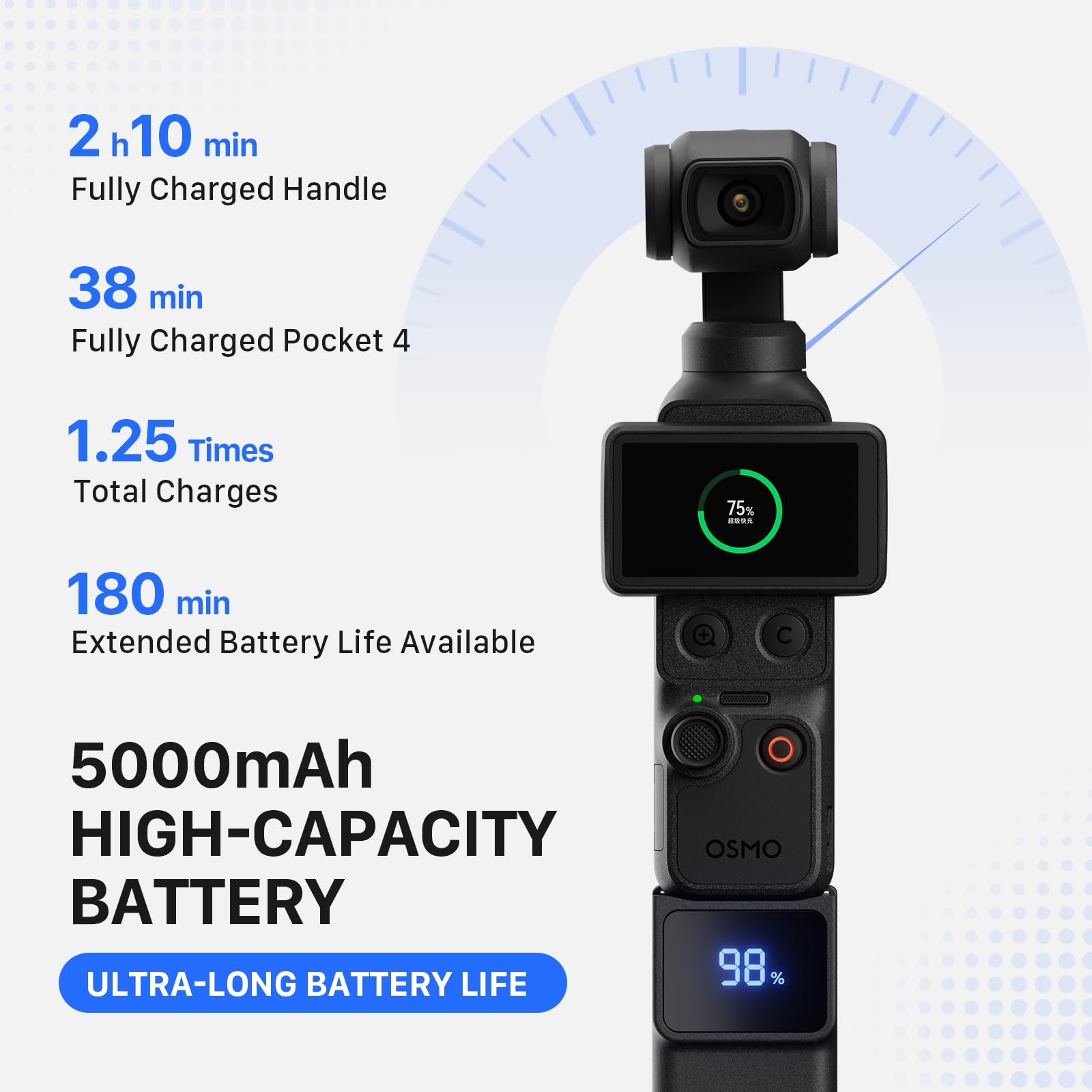 Tilta Pocket 4/3 Akkugriff für Dji osmo Pocket 4/3, 5000mAh Power bank, Power Grip mit USB-C-Ladung, 1/4"-Gewinde für Stativ/Selfie-Stick, Leicht und tragbar, Rutschfest, LED-Anzeige, TA-T96-PPB-B | LED-Smart-Display, USB-C-Ladung, mit Mini-Stativ, 0,6 cm