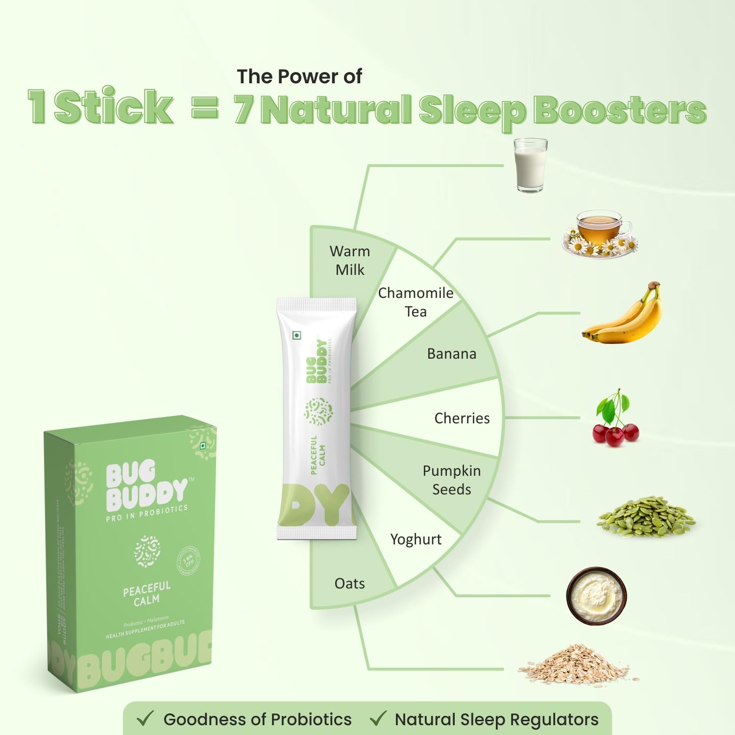 Bug Buddy - Peaceful Calm | Non-Habit Forming | Sleep Supplement with Magnesium, Melatonin and Probiotic | For Restful Sleep, Stress Relief & Gut Health | 15 Days Pack 2