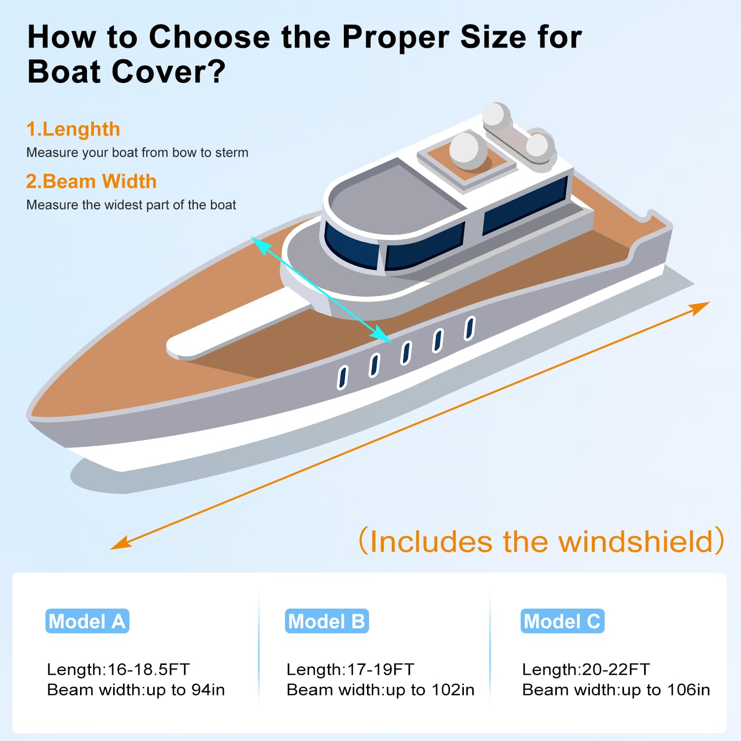 YimSting Heavy-Duty 600D Boat Cover - Waterproof Universal Fit For 16-18.5ft V-Hull & Tri-Hull Boats (Traffic Blue) - View #8