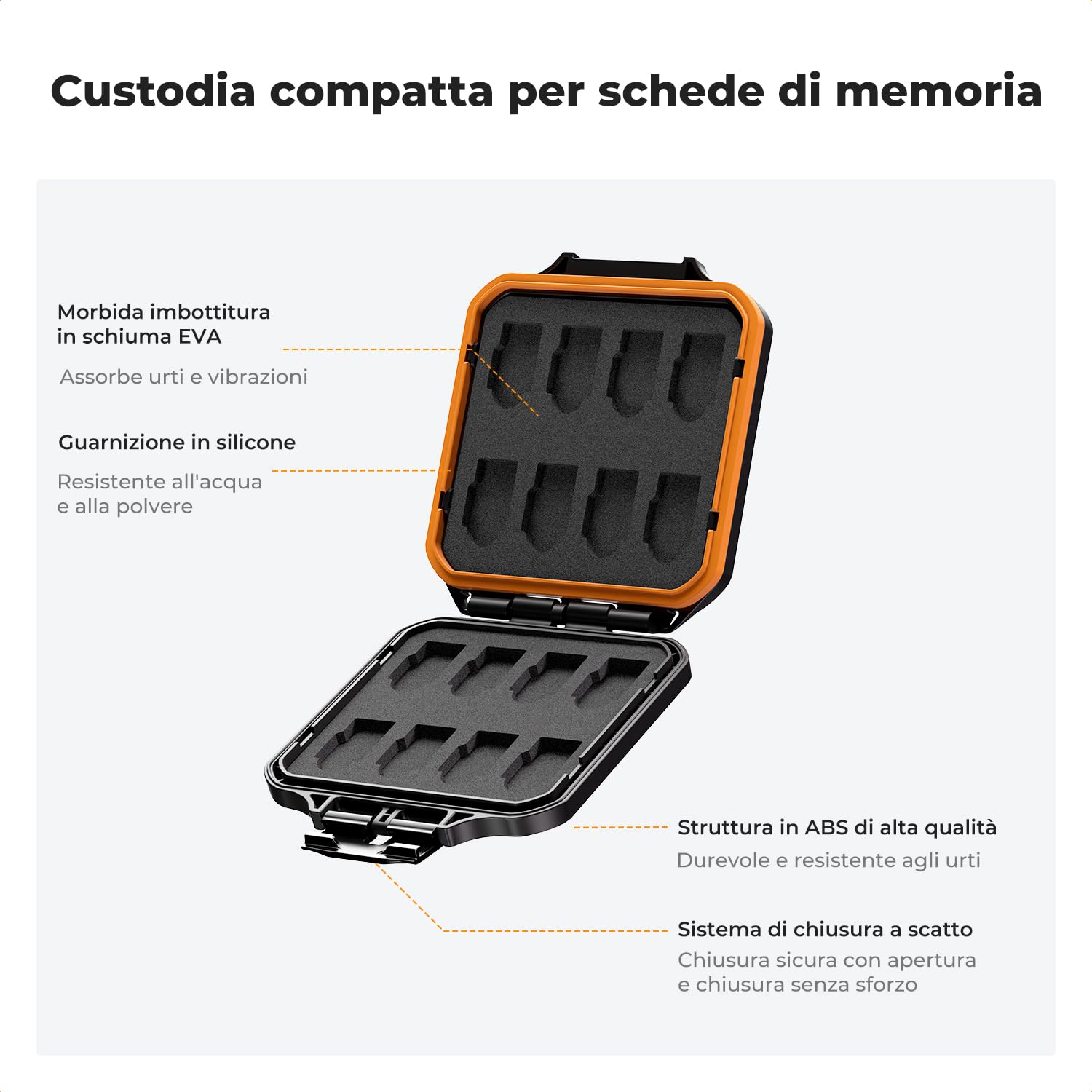 K&F CONCEPT Custodia per 16 Schede di Memoria, Impermeabile | Per 16 schede Micro SD/TF, chiusura sicura e design compatto - PM04 K&F CONCEPT Custodia per 16 Schede di Memoria, Impermeabile | Per 16 schede Micro SD/TF, chiusura sicura e design compatto - PM04